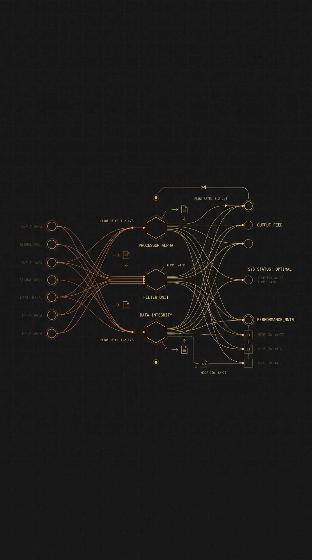 Mapa mental del soldador profesional: diagrama de parámetros y decisiones